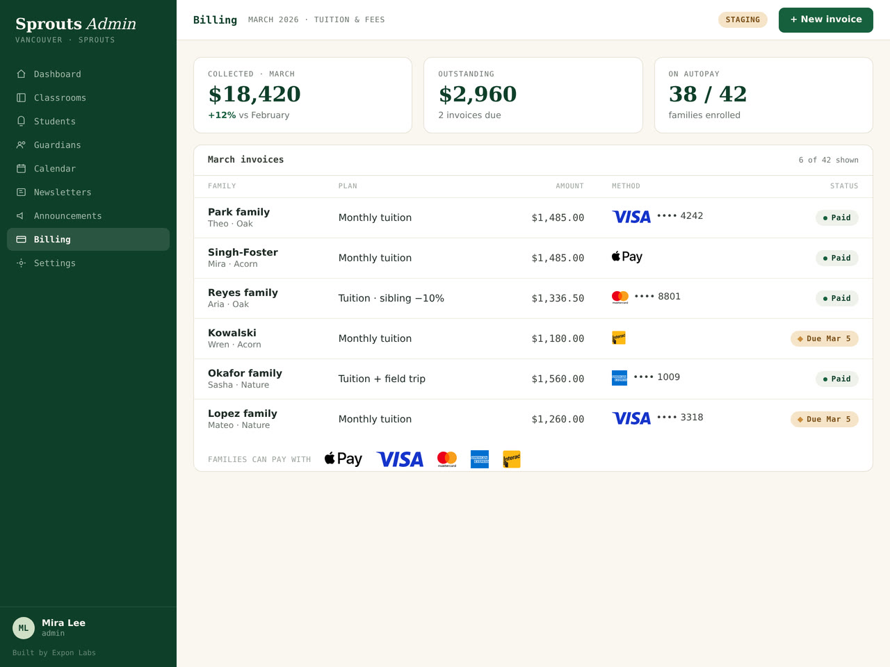 The Sprouts billing screen — tuition invoices with payment status and methods